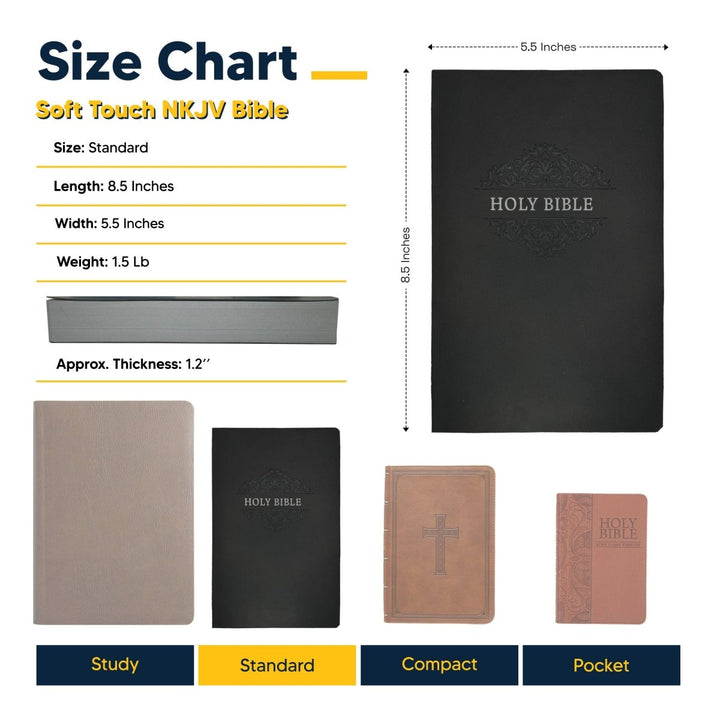 NKJV Black Standard Size Holy Bible Small Print