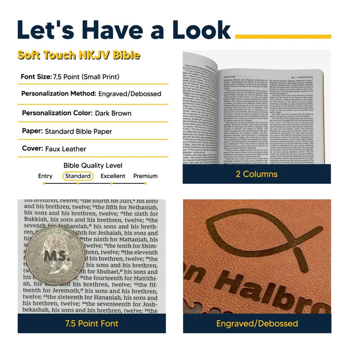 NKJV Dark Brown Standard Size Holy Bible Small Print