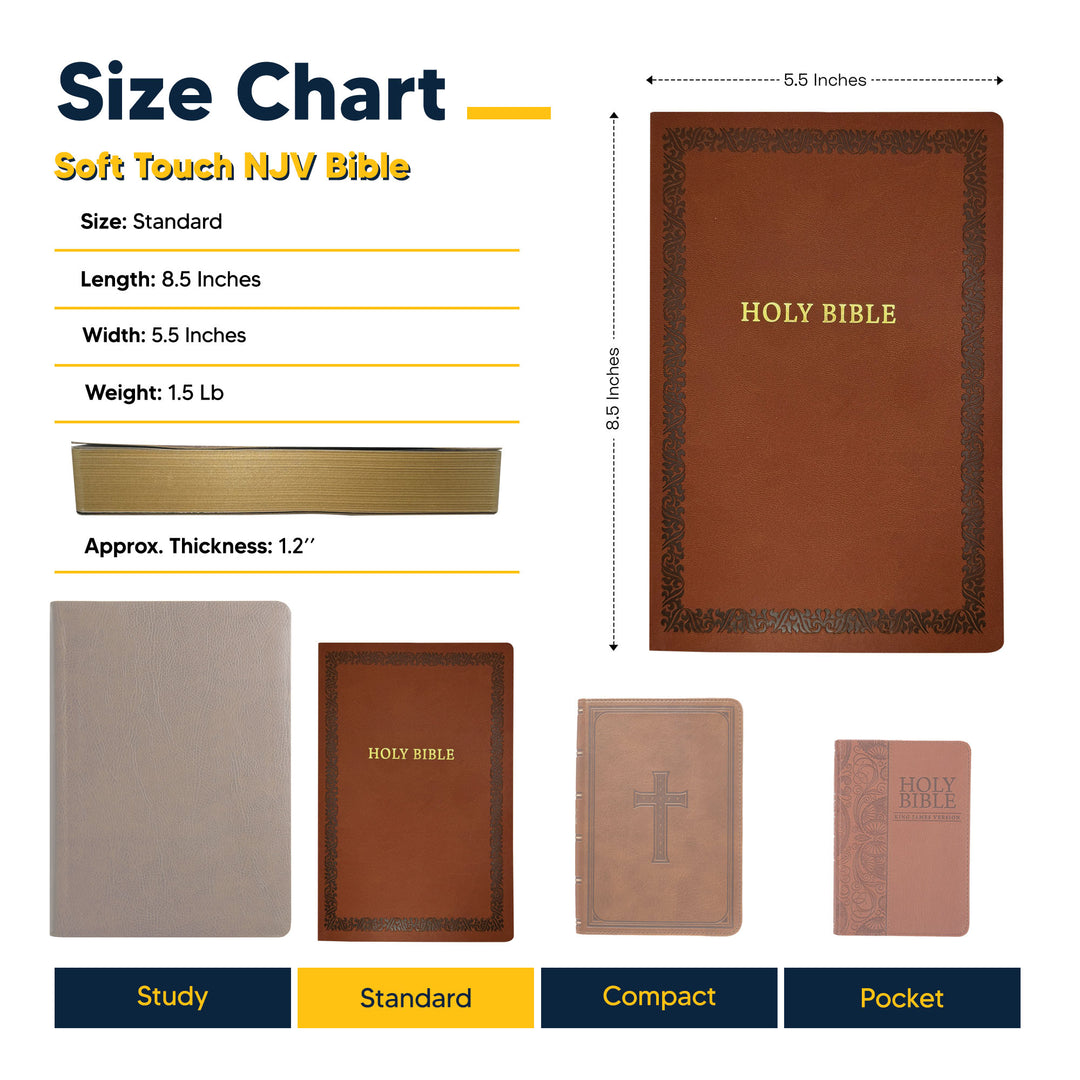 NKJV Dark Brown Standard Size Holy Bible Small Print