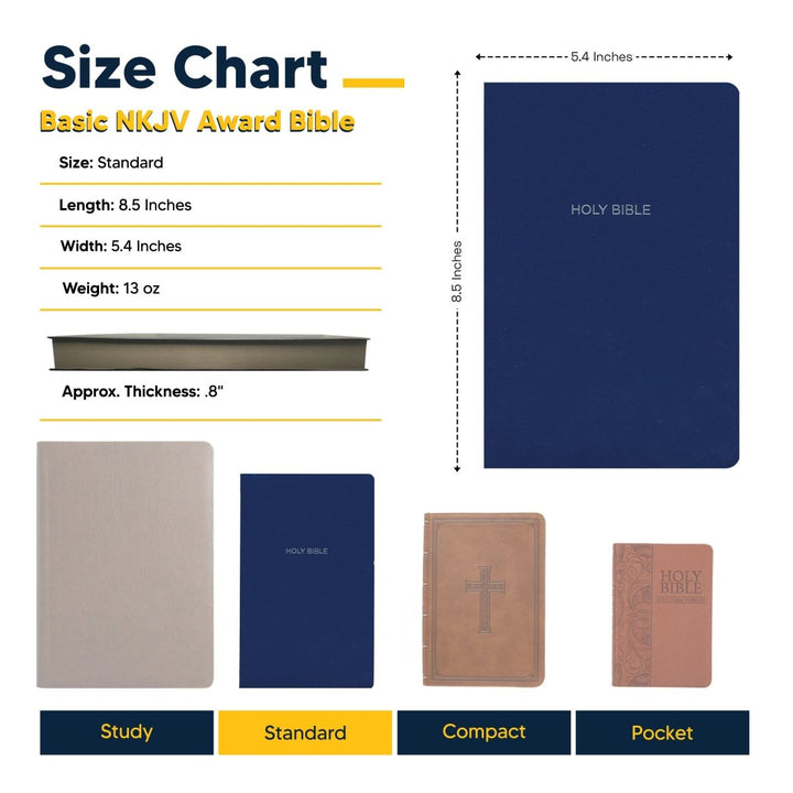 NKJV Blue Standard Size Holy Bible Small Print