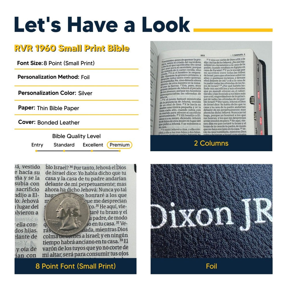 Santa Biblia compacta RVR1960 pequeΓ±a personalizada | Cuero regenerado | Negro | Custom Small RVR1960 Compact Holy Bible | Bonded Leather | Black | Shepherds Shelf - Shepherds Shelf