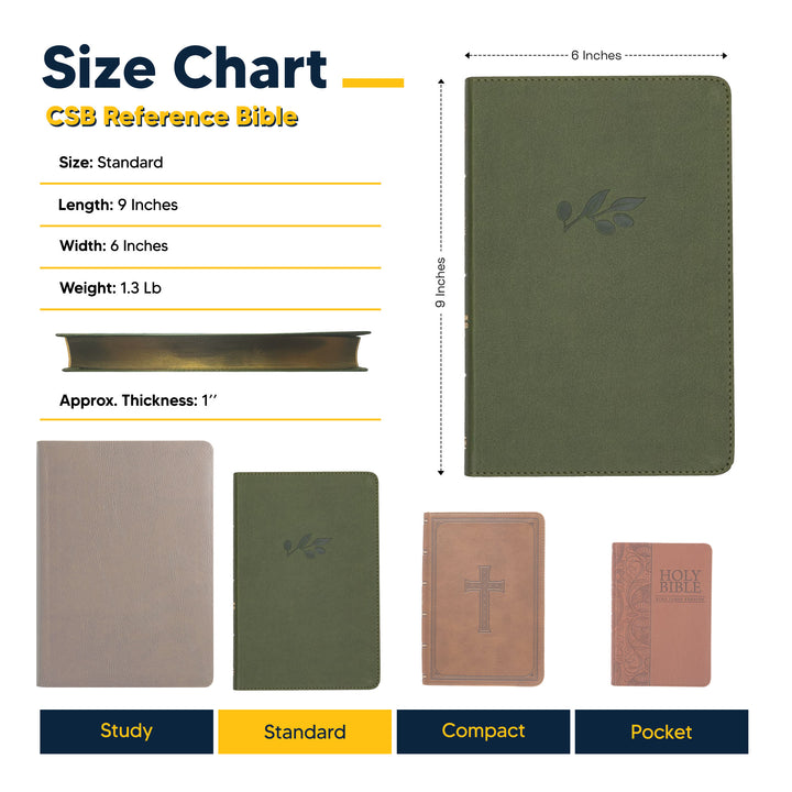 Personalized CSB Thinline Bible Faux Leather Medium Print Size Olive Green | Shepherd Shelf