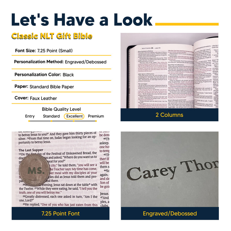 NLT Black Standard Size TruTone Holy Bible Small Print