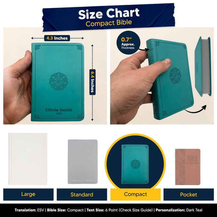 Custom ESV Teal Small Compact On - The - Go Personalized Red Letter Holy Bible | Extra Small Print - Shepherds Shelf