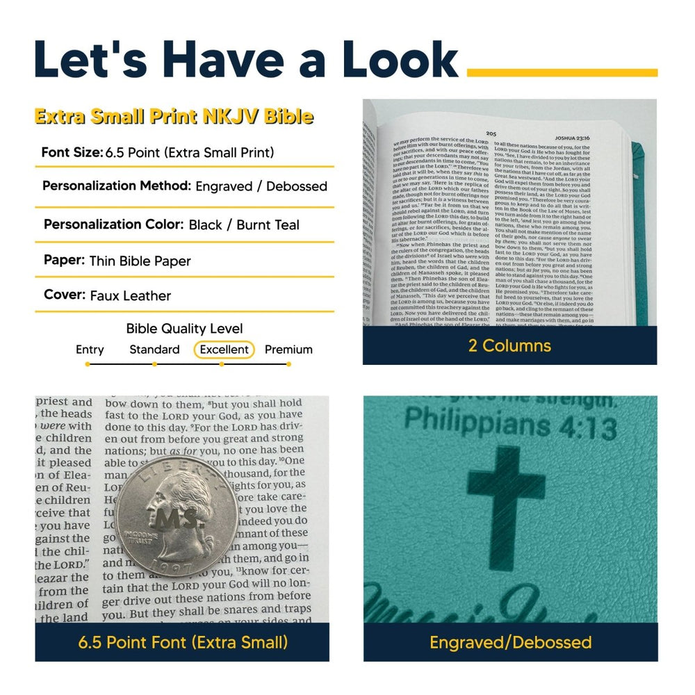 Custom Personalized Small NKJV Holy Bible | Compact Faux Leather | Extra Small Text | Teal | Shepherds Shelf - Shepherds Shelf