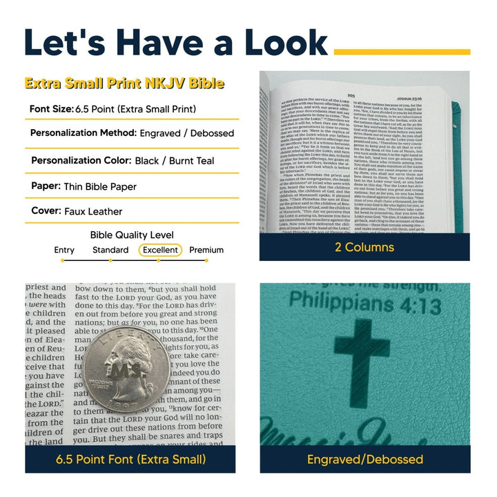 Custom Personalized Small NKJV Holy Bible | Compact Faux Leather | Extra Small Text | Teal | Shepherds Shelf - Shepherds Shelf