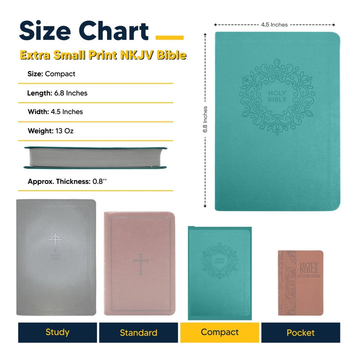 Custom Personalized Small NKJV Holy Bible | Compact Faux Leather | Extra Small Text | Teal | Shepherds Shelf - Shepherds Shelf