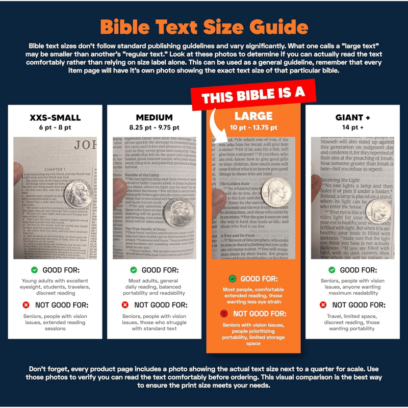 ESV Black Standard Size Thinline Holy Bible Large Print | Ecclesiastes 3:11