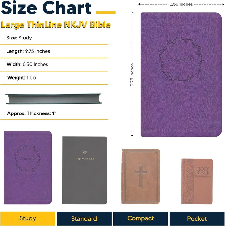 NKJV Purple Study Size Thinline Holy Bible Large Print - Shepherds Shelf