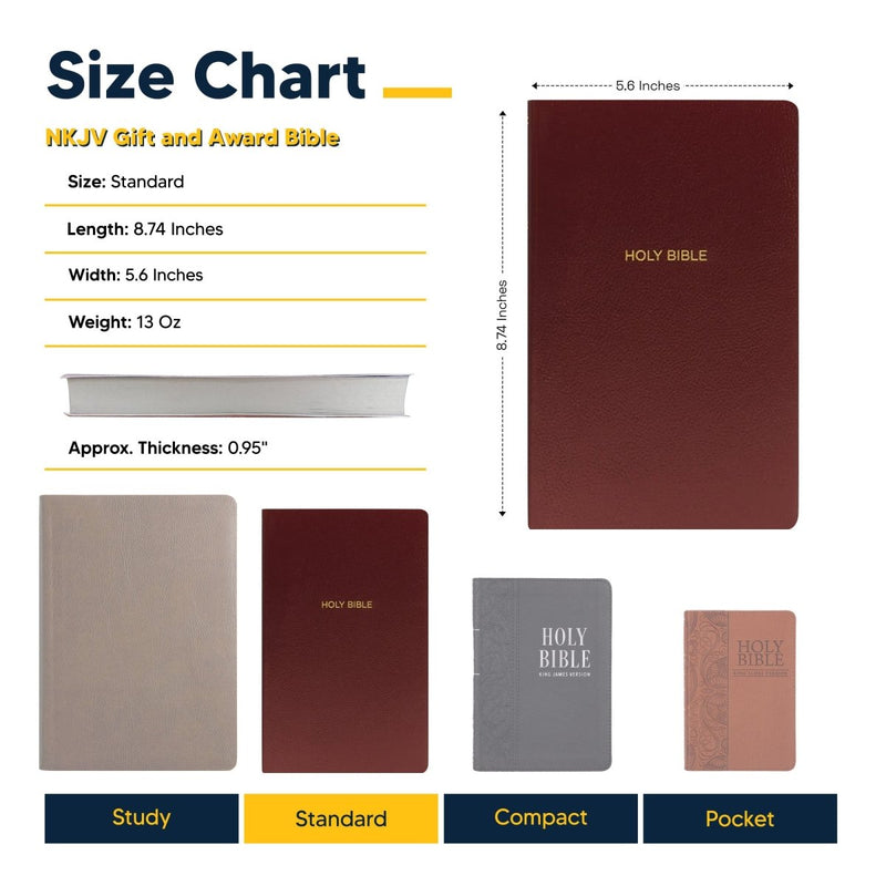 NKJV Burgundy Standard Size Holy Bible Small Print