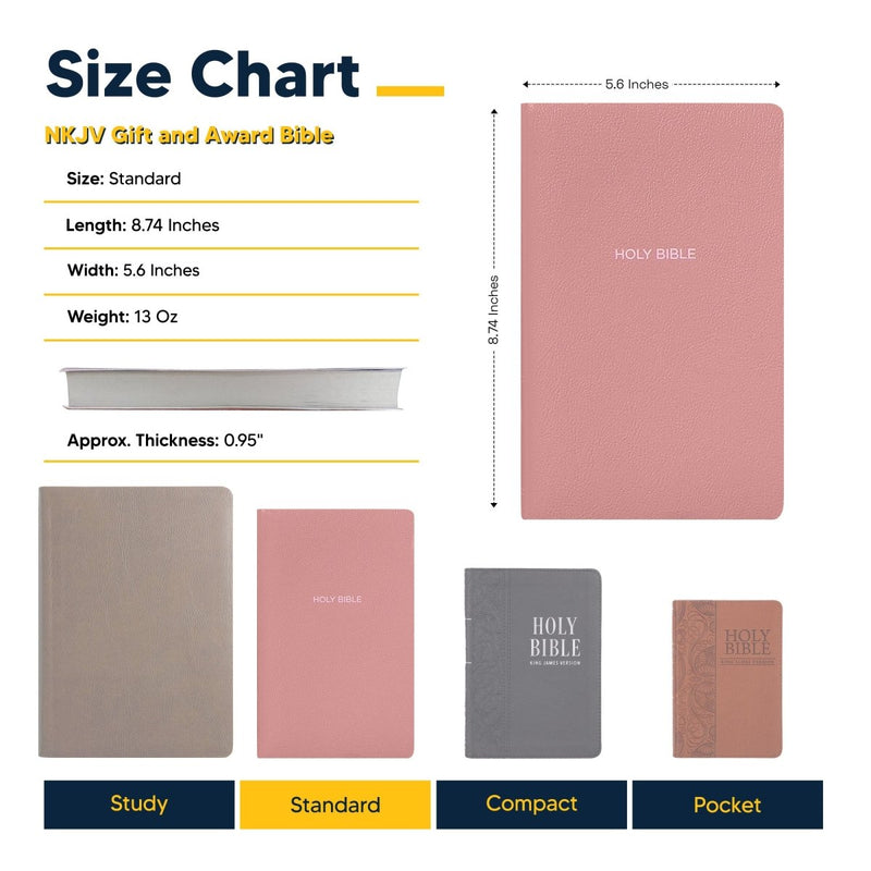 NKJV Pink Standard Size Holy Bible Small Print