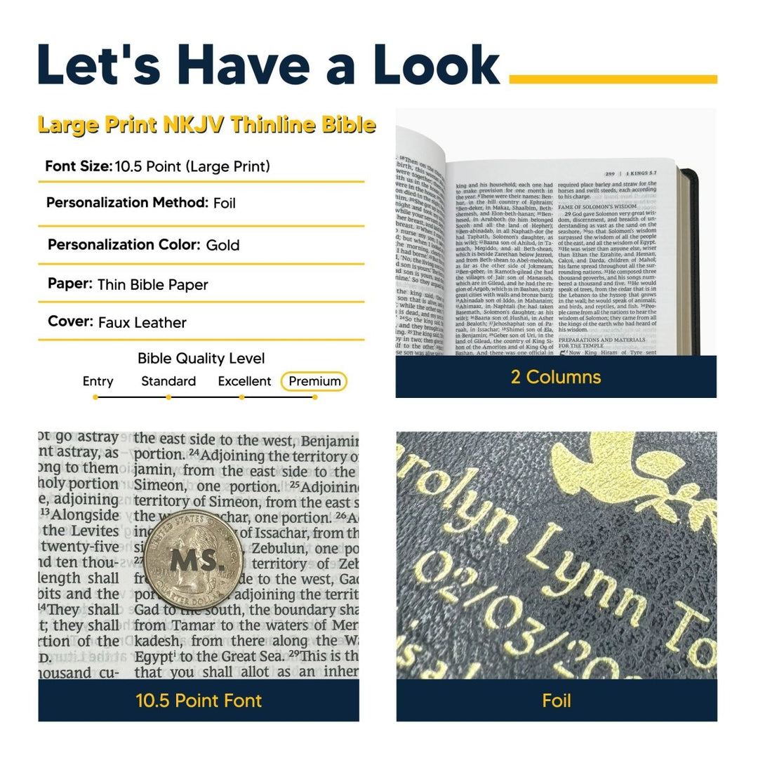 Personalized NKJV Holy Bible Faux Leather New King James Thinline Bible with Large Print Size Black | Shepherd Shelf